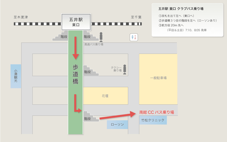 道順